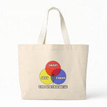 Venn Diagram .. The Vietnamese bags