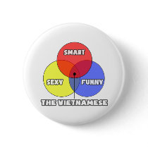 Venn Diagram .. The Vietnamese buttons