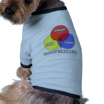 Venn Diagram .. The Vietnamese pet clothing