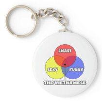 Venn Diagram .. The Vietnamese keychains