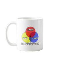 Venn Diagram .. The Vietnamese mugs