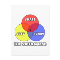 Venn Diagram .. The Vietnamese postcards