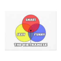 Venn Diagram .. The Vietnamese postcards