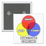 Venn Diagram .. Wrestling Coaches Pin