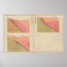 Vertical Cross Sections of the Lode, Belcher Mine Posters