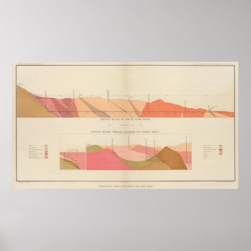 Vertical Cross Sections of the Lode, Sutro Tunnel Print