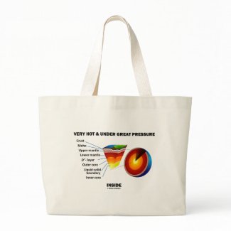 Very Hot & Under Great Pressure Inside (Earth) bag