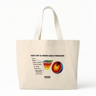 Very Hot & Under Great Pressure Inside (Earth) bag