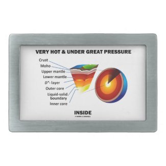 Very Hot & Under Great Pressure Inside (Earth) Belt Buckle