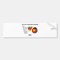 Very Hot & Under Great Pressure Inside (Earth) bumper stickers