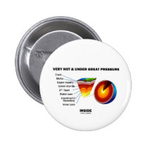 Very Hot & Under Great Pressure Inside (Earth) buttons