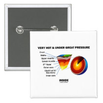 Very Hot & Under Great Pressure Inside (Earth) buttons