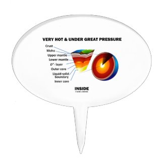 Very Hot & Under Great Pressure Inside (Earth) Cake Topper