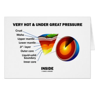 Very Hot & Under Great Pressure Inside (Earth) Greeting Card