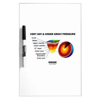 Very Hot & Under Great Pressure Inside (Earth) Dry-Erase Whiteboard