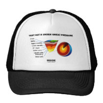 Very Hot & Under Great Pressure Inside (Earth) hats