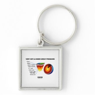 Very Hot & Under Great Pressure Inside (Earth) keychain