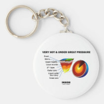 Very Hot & Under Great Pressure Inside (Earth) keychains