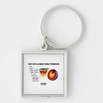 Very Hot & Under Great Pressure Inside (Earth) keychains