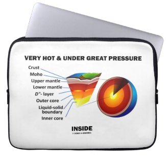 Very Hot & Under Great Pressure Inside (Earth) Laptop Computer Sleeve