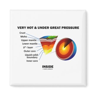 Very Hot & Under Great Pressure Inside (Earth) magnet