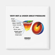 Very Hot & Under Great Pressure Inside (Earth) magnets
