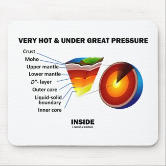 Very Hot & Under Great Pressure Inside (Earth) mousepad