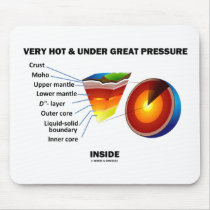 Very Hot & Under Great Pressure Inside (Earth) mousepads