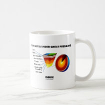 Very Hot & Under Great Pressure Inside (Earth) mugs