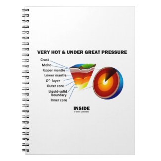 Very Hot & Under Great Pressure Inside (Earth) Spiral Note Book
