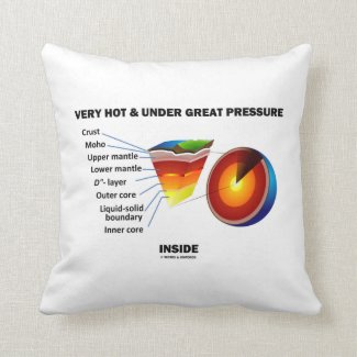 Very Hot & Under Great Pressure Inside (Earth) Pillow