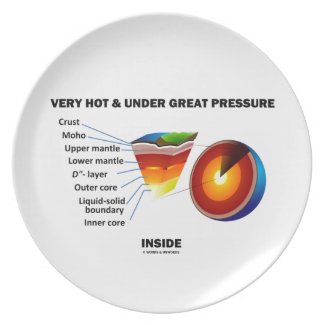 Very Hot & Under Great Pressure Inside (Earth) Party Plate