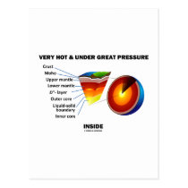 Very Hot & Under Great Pressure Inside (Earth) postcards