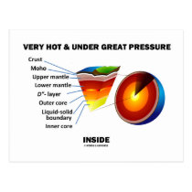 Very Hot & Under Great Pressure Inside (Earth) postcards