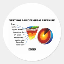 Very Hot & Under Great Pressure Inside (Earth) stickers