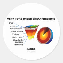 Very Hot & Under Great Pressure Inside (Earth) stickers