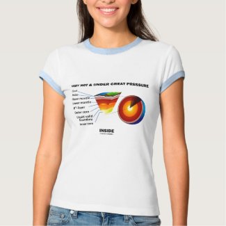 Very Hot & Under Great Pressure Inside (Earth) shirt