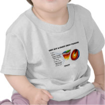 Very Hot & Under Great Pressure Inside (Earth) t-shirts