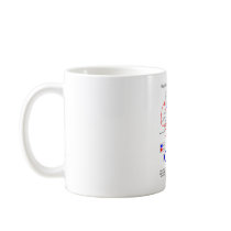 Vestibulo Ocular Reflex VOR Eye Movement Stabilize Mug