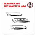 Veteran posters by harmonicas Veteran posters