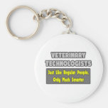 Veterinary Technologists .. Smarter Keychain