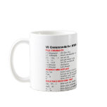 vi Commands for WSMS 2010 mugs