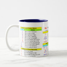 vi quick-reference mug