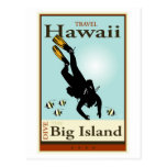 Viaje Hawaii Postal