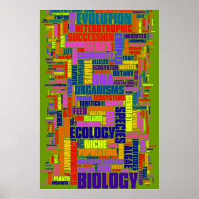 wordle posters