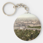 Vienna from Riesenrad Key Chain