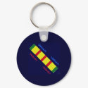 Vietnam Veteran keychains by burbankpilot Vietnam Veteran keychains