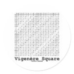 Vigenère Square (Cryptography Tabula Rasa) stickers