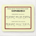 Viking Rune translation chart Mouse Mat