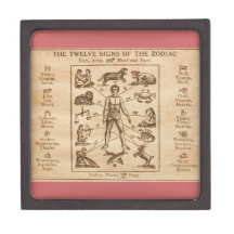 Vintage 12 Signs of the Zodiac Premium Trinket Boxes